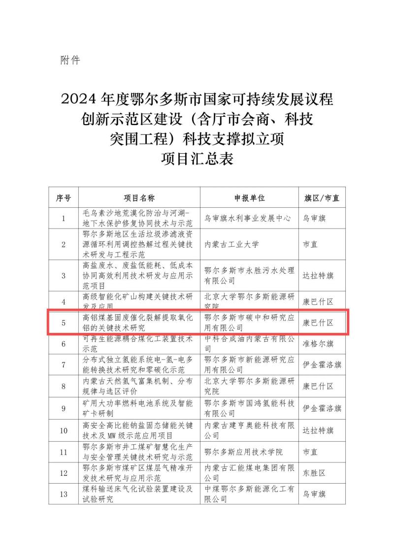 微信圖片_20241023093026(1).jpg
